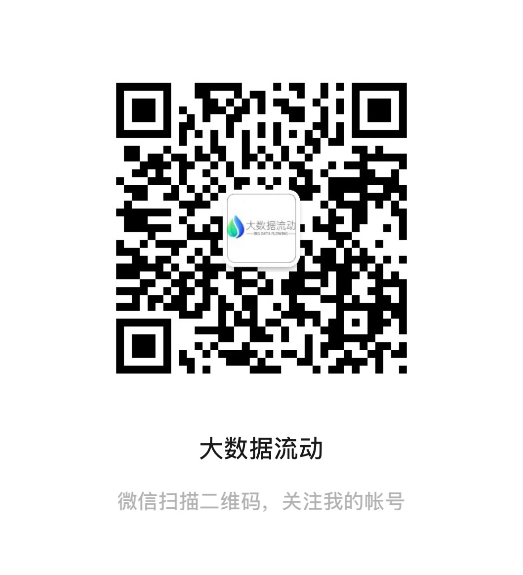 Bigdataflowing Official Account QR Code